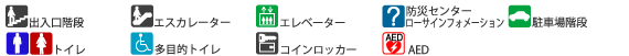 西堀ローサフロアマップ　アイコン説明