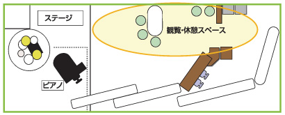 まちなかステージ PianoPiano